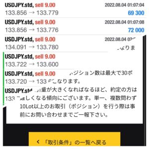 IS6FX,利用規約違反