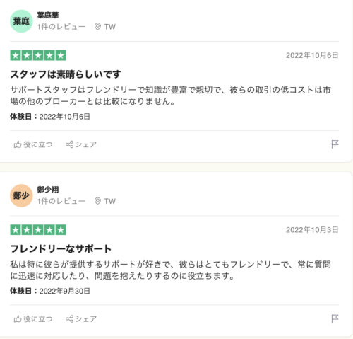評判,口コミ,Fxtrading.com