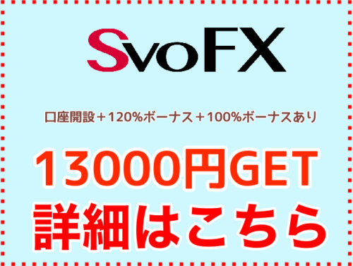 Svofx
