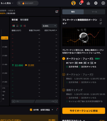 Bybit,トランプコイン